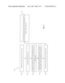 Method of Producing Coupled Radical Products from Biomass diagram and image