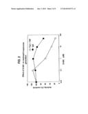 INHIBITORS OF HUMAN PHOSPHATIDYLINOSITOL 3-KINASE DELTA diagram and image