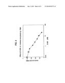 INHIBITORS OF HUMAN PHOSPHATIDYLINOSITOL 3-KINASE DELTA diagram and image