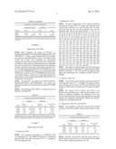 High Fidelity Restriction Endonucleases diagram and image