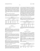 High Fidelity Restriction Endonucleases diagram and image