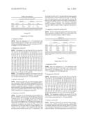 High Fidelity Restriction Endonucleases diagram and image