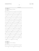 High Fidelity Restriction Endonucleases diagram and image