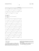 High Fidelity Restriction Endonucleases diagram and image