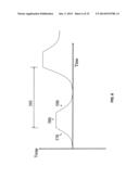 Chemical Temperature Control diagram and image