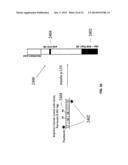 Chemical Temperature Control diagram and image