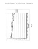 Chemical Temperature Control diagram and image