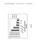 Chemical Temperature Control diagram and image