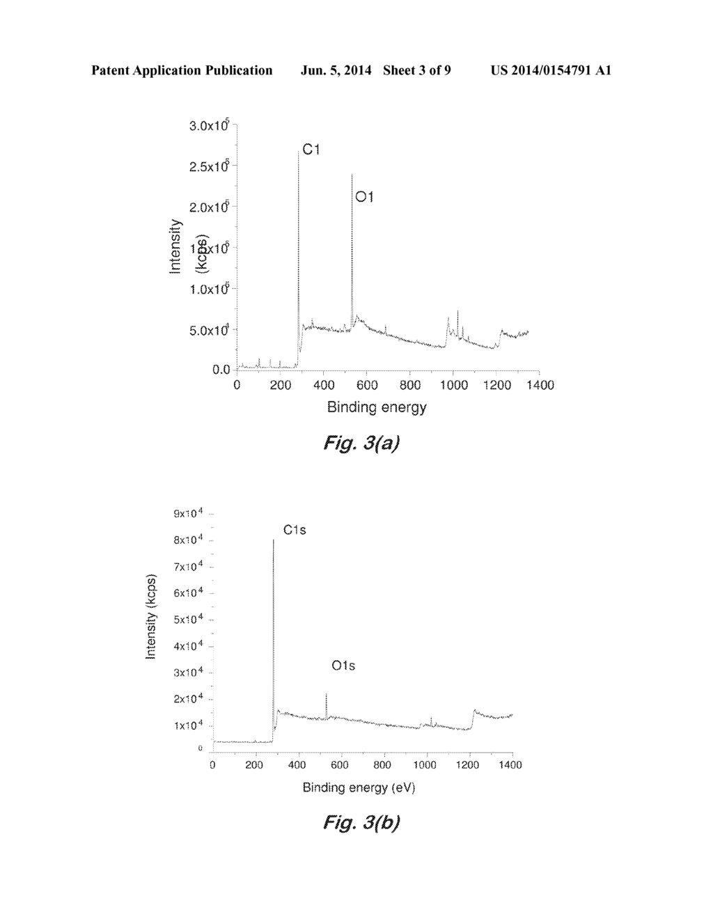 PROCESSING MICROTITRE PLATES FOR COVALENT IMMOBILIZATION CHEMISTRIES - diagram, schematic, and image 04