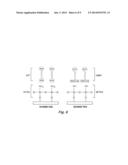 PROCESSING MICROTITRE PLATES FOR COVALENT IMMOBILIZATION CHEMISTRIES diagram and image