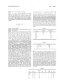 PROCESSING MICROTITRE PLATES FOR COVALENT IMMOBILIZATION CHEMISTRIES diagram and image