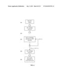 READER DEVICE FOR LUMINESCENT IMMUNOASSAYS diagram and image