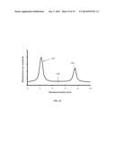 READER DEVICE FOR LUMINESCENT IMMUNOASSAYS diagram and image