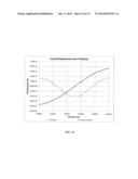 BIOREACTOR USING ACOUSTIC STANDING WAVES diagram and image