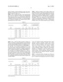 EMBRYONIC STEM CELL LINE AND METHOD FOR PREPARING THE SAME diagram and image