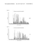 ANTI-INFLAMMATORY PROTEINS AND METHODS OF PREPARATION AND USE THEREOF diagram and image