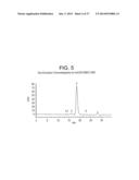 METHOD OF TARGETING SPECIFIC CELL POPULATIONS USING CELL-BINDING AGENT     MAYTANSINOID CONJUGATES LINKED VIA A NON-CLEAVABLE LINKER, SAID     CONJUGATES AND METHODS OF MAKING SAID CONJUGATES diagram and image