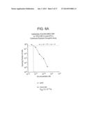 METHOD OF TARGETING SPECIFIC CELL POPULATIONS USING CELL-BINDING AGENT     MAYTANSINOID CONJUGATES LINKED VIA A NON-CLEAVABLE LINKER, SAID     CONJUGATES AND METHODS OF MAKING SAID CONJUGATES diagram and image