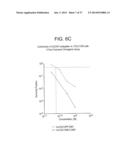 METHOD OF TARGETING SPECIFIC CELL POPULATIONS USING CELL-BINDING AGENT     MAYTANSINOID CONJUGATES LINKED VIA A NON-CLEAVABLE LINKER, SAID     CONJUGATES AND METHODS OF MAKING SAID CONJUGATES diagram and image