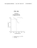 METHOD OF TARGETING SPECIFIC CELL POPULATIONS USING CELL-BINDING AGENT     MAYTANSINOID CONJUGATES LINKED VIA A NON-CLEAVABLE LINKER, SAID     CONJUGATES AND METHODS OF MAKING SAID CONJUGATES diagram and image