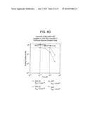 METHOD OF TARGETING SPECIFIC CELL POPULATIONS USING CELL-BINDING AGENT     MAYTANSINOID CONJUGATES LINKED VIA A NON-CLEAVABLE LINKER, SAID     CONJUGATES AND METHODS OF MAKING SAID CONJUGATES diagram and image