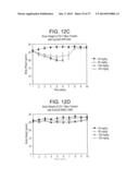 METHOD OF TARGETING SPECIFIC CELL POPULATIONS USING CELL-BINDING AGENT     MAYTANSINOID CONJUGATES LINKED VIA A NON-CLEAVABLE LINKER, SAID     CONJUGATES AND METHODS OF MAKING SAID CONJUGATES diagram and image