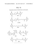 METHOD OF TARGETING SPECIFIC CELL POPULATIONS USING CELL-BINDING AGENT     MAYTANSINOID CONJUGATES LINKED VIA A NON-CLEAVABLE LINKER, SAID     CONJUGATES AND METHODS OF MAKING SAID CONJUGATES diagram and image