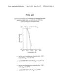 METHOD OF TARGETING SPECIFIC CELL POPULATIONS USING CELL-BINDING AGENT     MAYTANSINOID CONJUGATES LINKED VIA A NON-CLEAVABLE LINKER, SAID     CONJUGATES AND METHODS OF MAKING SAID CONJUGATES diagram and image