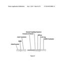 TETRASELMIS PROMOTERS AND TERMINATORS FOR USE IN EUKARYOTIC CELLS diagram and image