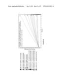 REAL-TIME ASSAY FOR THE DETECTION OF BOTULINUM TOXIN diagram and image