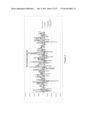 REAL-TIME ASSAY FOR THE DETECTION OF BOTULINUM TOXIN diagram and image