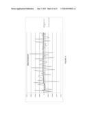 REAL-TIME ASSAY FOR THE DETECTION OF BOTULINUM TOXIN diagram and image