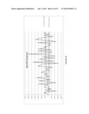 REAL-TIME ASSAY FOR THE DETECTION OF BOTULINUM TOXIN diagram and image