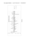 REAL-TIME ASSAY FOR THE DETECTION OF BOTULINUM TOXIN diagram and image