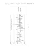 REAL-TIME ASSAY FOR THE DETECTION OF BOTULINUM TOXIN diagram and image