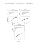 STRUCTURE OF THE C-TERMINAL REGION OF THE INSULIN RECEPTOR a-CHAIN AND OF     THE INSULIN-LIKE GROWTH FACTOR RECEPTOR a-CHAIN diagram and image