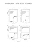 STRUCTURE OF THE C-TERMINAL REGION OF THE INSULIN RECEPTOR a-CHAIN AND OF     THE INSULIN-LIKE GROWTH FACTOR RECEPTOR a-CHAIN diagram and image