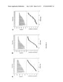 STRUCTURE OF THE C-TERMINAL REGION OF THE INSULIN RECEPTOR a-CHAIN AND OF     THE INSULIN-LIKE GROWTH FACTOR RECEPTOR a-CHAIN diagram and image