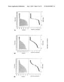 STRUCTURE OF THE C-TERMINAL REGION OF THE INSULIN RECEPTOR a-CHAIN AND OF     THE INSULIN-LIKE GROWTH FACTOR RECEPTOR a-CHAIN diagram and image