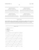 STRUCTURE OF THE C-TERMINAL REGION OF THE INSULIN RECEPTOR a-CHAIN AND OF     THE INSULIN-LIKE GROWTH FACTOR RECEPTOR a-CHAIN diagram and image