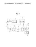 METHOD OF MANUFACTURING FREQUENCY TUNABLE TERAHERTZ TRANSCEIVER diagram and image