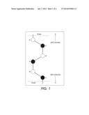 ETCH STOP LAYERS IN NITRIDE SEMICONDUCTORS CREATED BY POLARITY INVERSION diagram and image