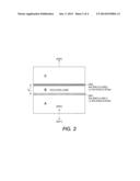 ETCH STOP LAYERS IN NITRIDE SEMICONDUCTORS CREATED BY POLARITY INVERSION diagram and image