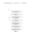 ETCH STOP LAYERS IN NITRIDE SEMICONDUCTORS CREATED BY POLARITY INVERSION diagram and image