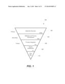 Methods and Vehicles for High Productivity Combinatorial Testing of     Materials for Resistive Random Access Memory Cells diagram and image