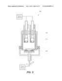 Methods and Vehicles for High Productivity Combinatorial Testing of     Materials for Resistive Random Access Memory Cells diagram and image