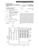 METHODS FOR FABRICATING A SEMICONDUCTOR DEVICE diagram and image