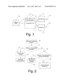 DATA TRANSMISSION USING DIFFERENT TRANSMISSION TECHNOLOGIES diagram and image