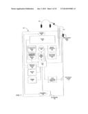 SYSTEM-ON-CHIP HAVING NEAR FIELD COMMUNICATION AND OTHER WIRELESS     COMMUNICATION diagram and image