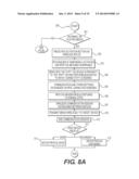 SYSTEM-ON-CHIP HAVING NEAR FIELD COMMUNICATION AND OTHER WIRELESS     COMMUNICATION diagram and image